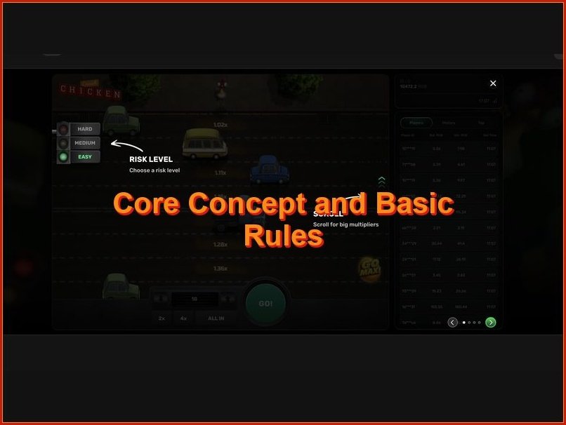 Conceito e regras básicas do jogo Chicken Crash