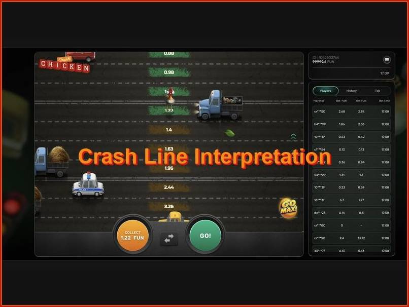 Análise dos padrões e do comportamento do Krash no jogo