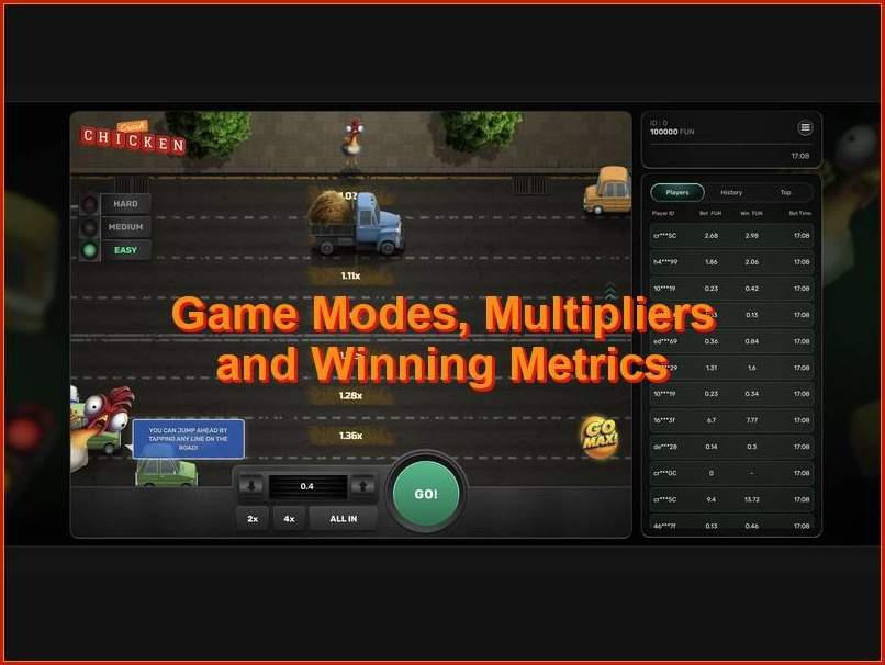 Multiplicadores, coeficientes e modos de jogo do Chicken Crash