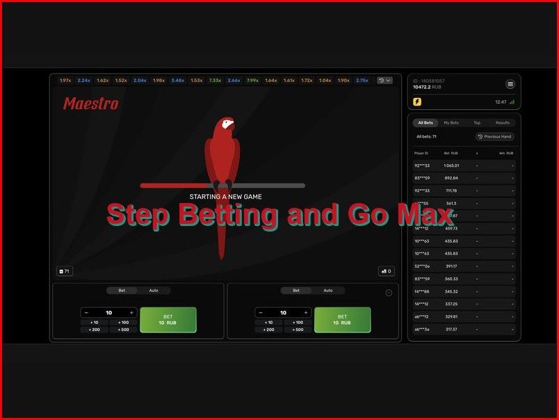 Режим максимальной ставки и пошаговые взносы