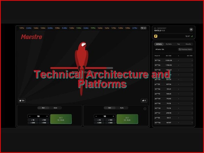 Программная архитектура и совместимые устройства