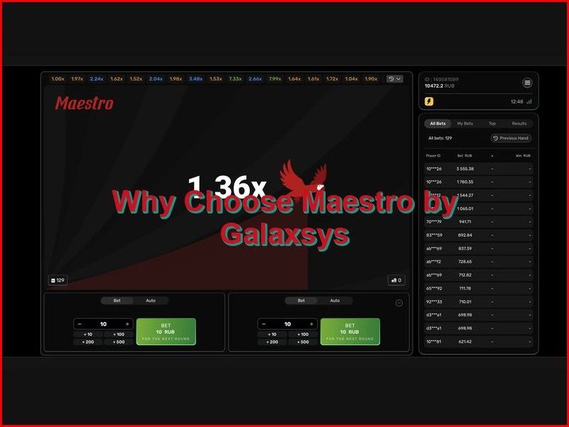 Сильные стороны и достоинства игры Maestro