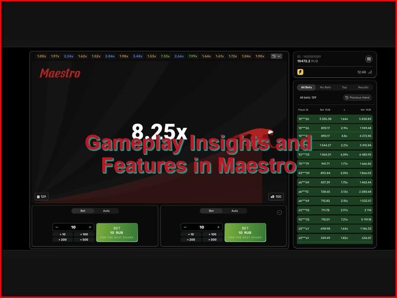 Инструменты управления и особенности геймплея