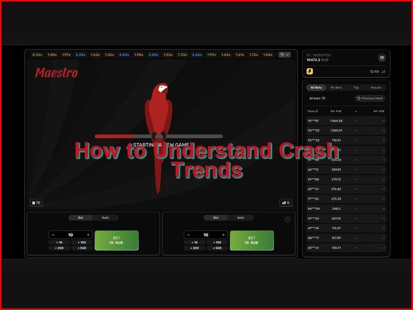 Наблюдение за паттернами краша в Maestro