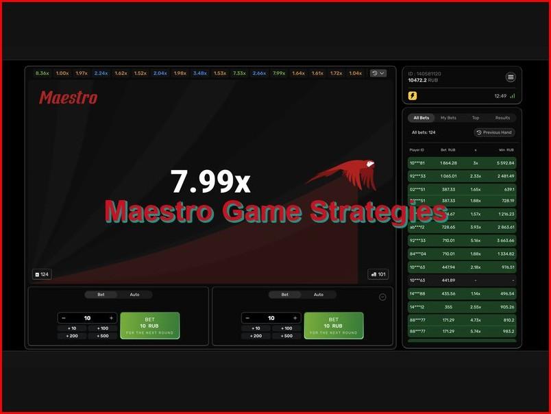 Методы управления рисками и банкроллом в Maestro