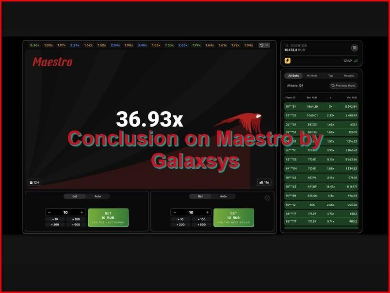 Заключение и общая оценка Maestro