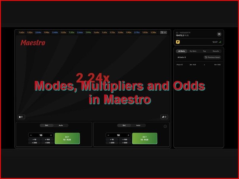 Режимы ставок и диапазоны коэффициентов Maestro