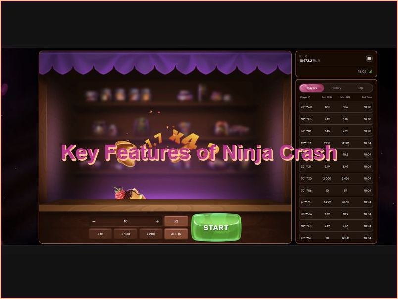 Principais indicadores e dados sobre o jogo Ninja Crash