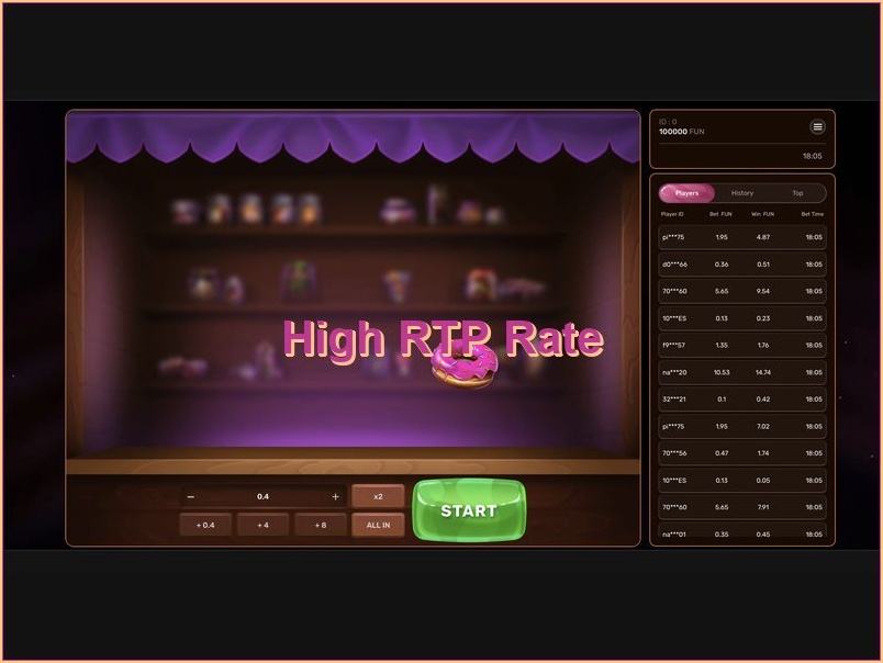 O indicador RTP e a sua importância para o jogador