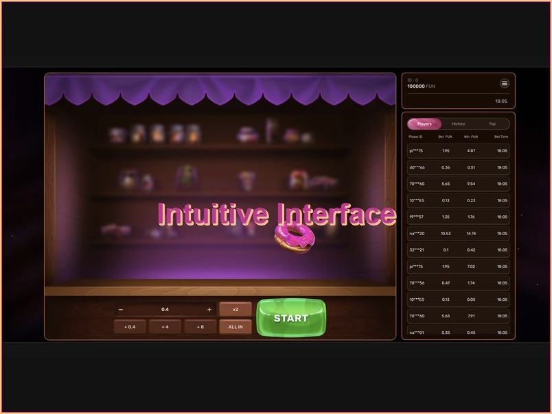 Facilidade de navegação e elementos de controlo do jogo
