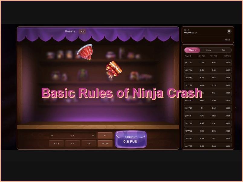 Procedimento e regras básicas do jogo