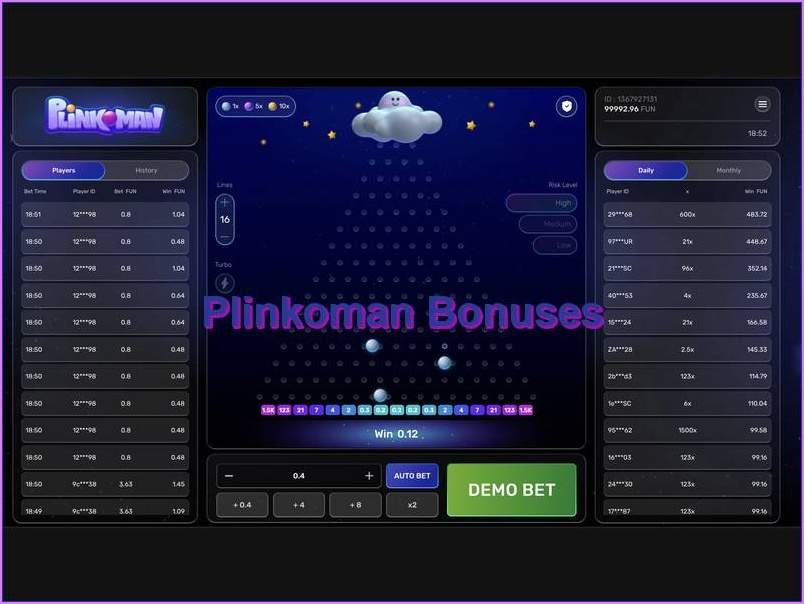 Types of bonuses and their impact on gameplay