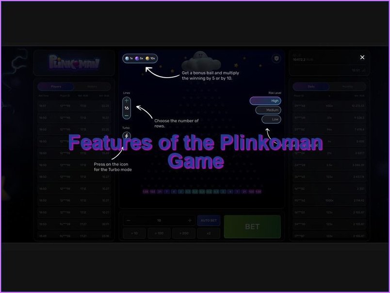 Key Features and Gameplay of Plinkoman