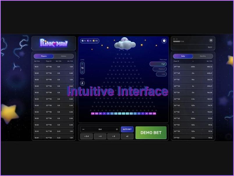 Game Controls and Navigation