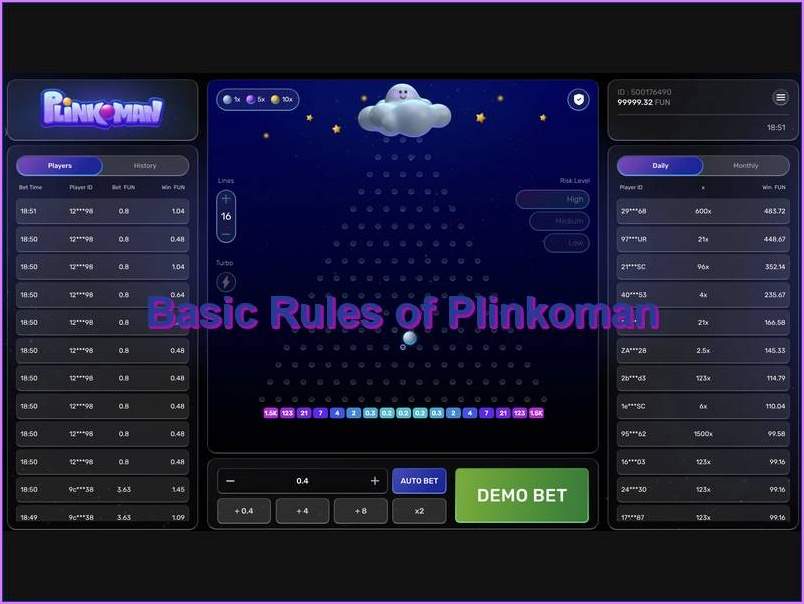 Round Structure and Sequence of Actions