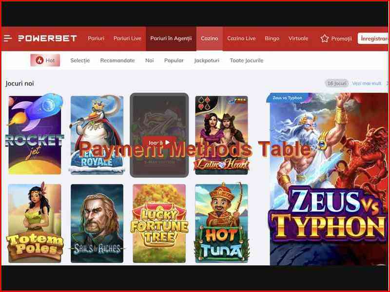 Обзор платёжных методов и условий в PowerBet