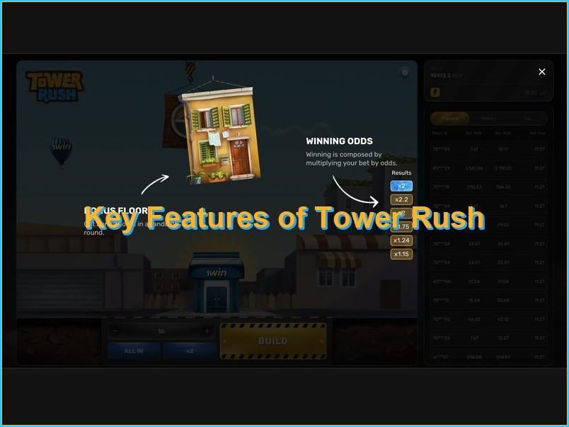 Características y datos clave del juego Tower Rush