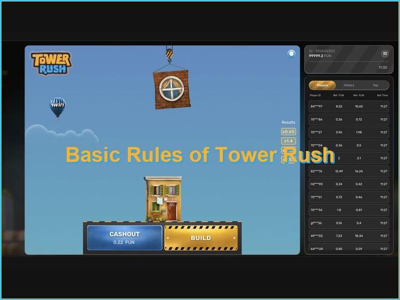 Estructura de la ronda y secuencia de acciones