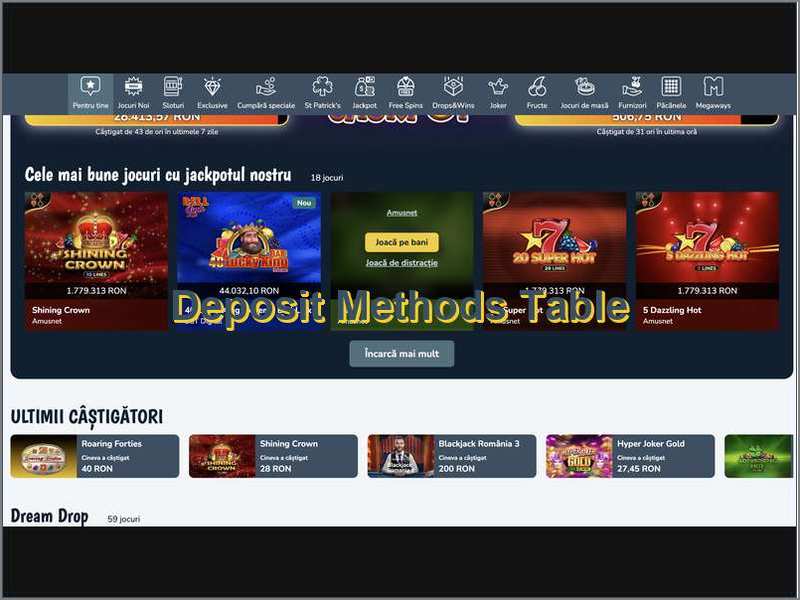 Présentation et comparaison des modes de paiement sur Vlad Casino